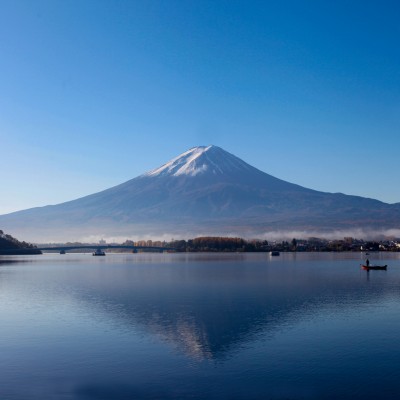 Lake Kawaguchiko